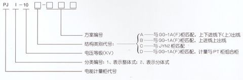 PJ1-10A、B、C、D高壓電能計量柜